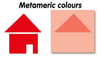 Metameric color