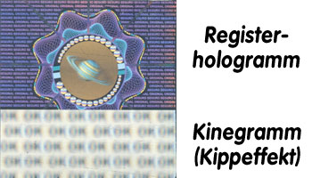 Registerhologramm und Kinegramm
